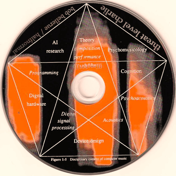 Bob Bellerue / Halfnormal - Threat Level Charlie | Anarchymoon Recordings (anok1) - 3