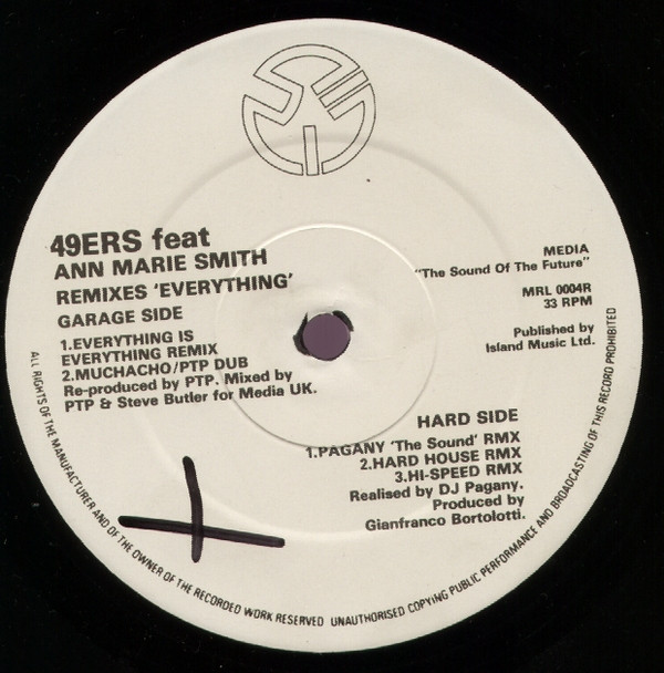 Everything (Remixes)