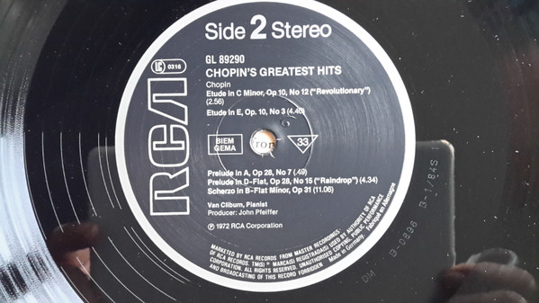 Chopin's Greatest Hits