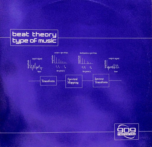 Beat Theory - Type Of Music | 909 Records (909 MX 003) - main Beat Theory - Type Of Music | 909 Records (909 MX 003) - main