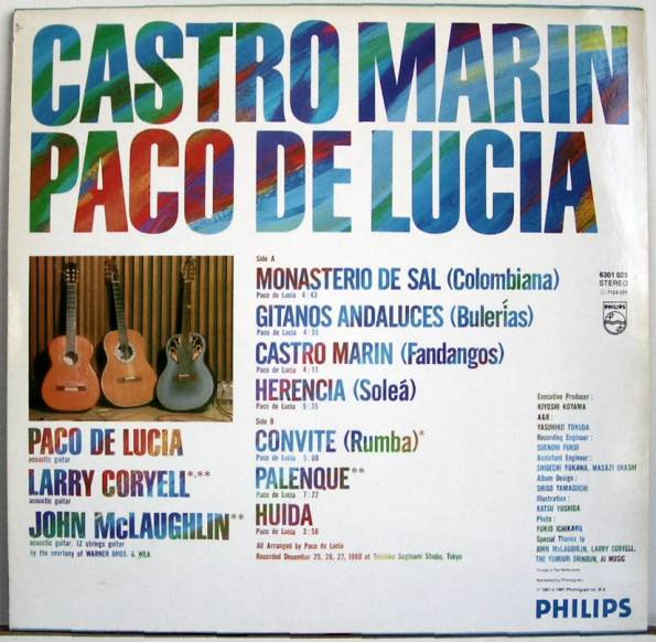 Castro Marin
