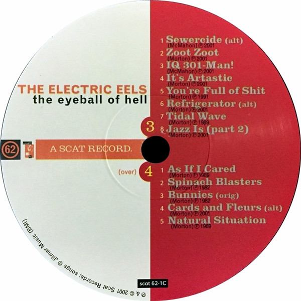 The Eyeball Of Hell