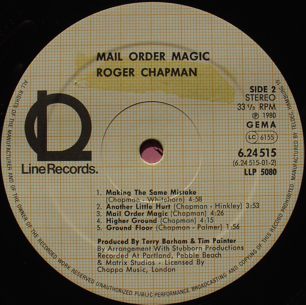 Mail Order Magic