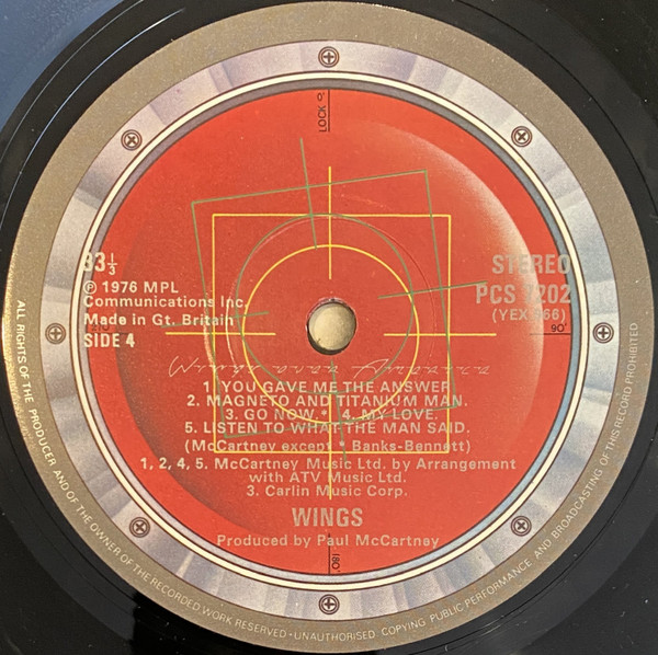 Wings Over America