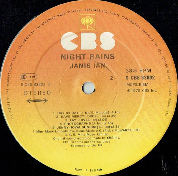 Night Rains