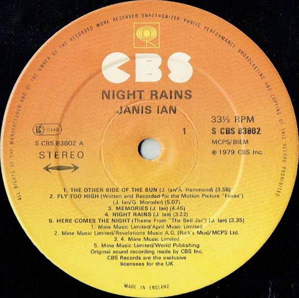 Night Rains