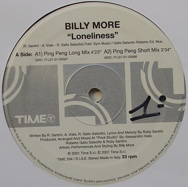 Loneliness