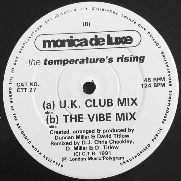The Temperature's Rising