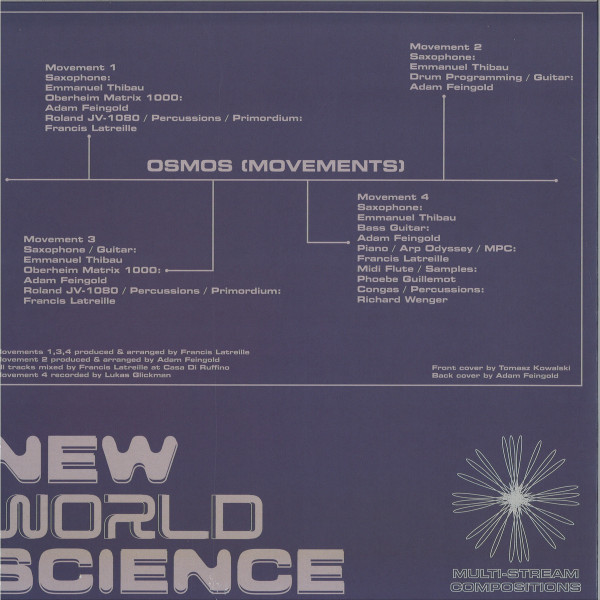 Osmos (Movements)
