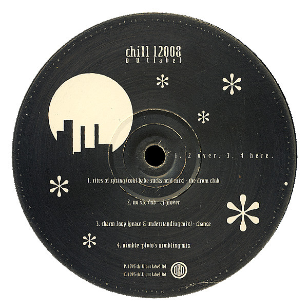 Remixes EP 2