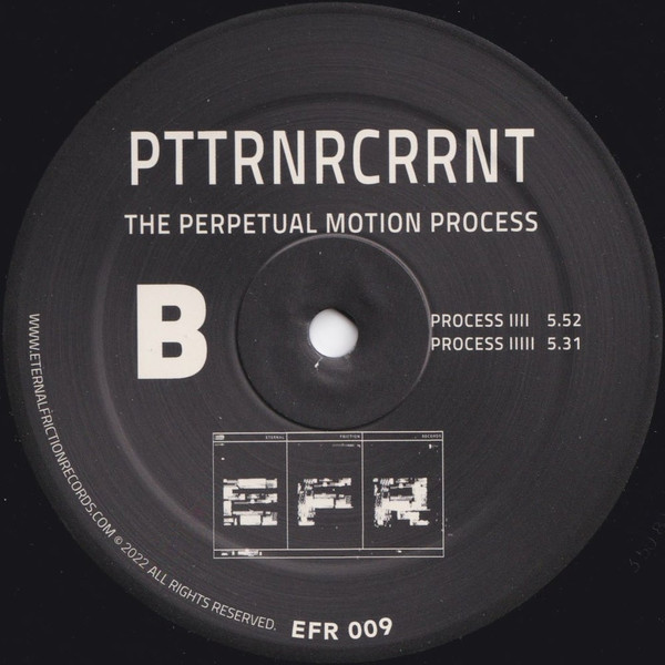 The Perpetual Motion Process