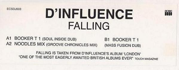 Falling