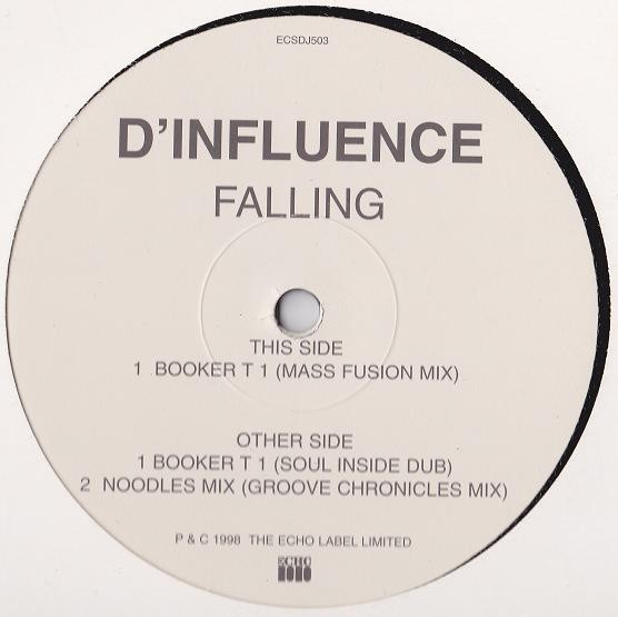 Falling