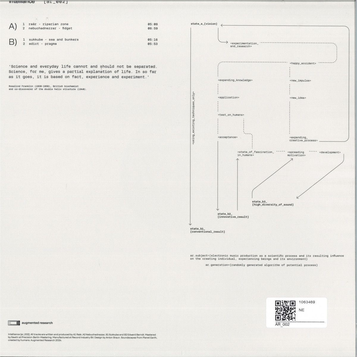 Various - Intelliance | Augmented Research ([ar_002]) - 2
