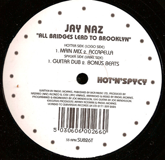 All Bridges Lead To Brooklyn