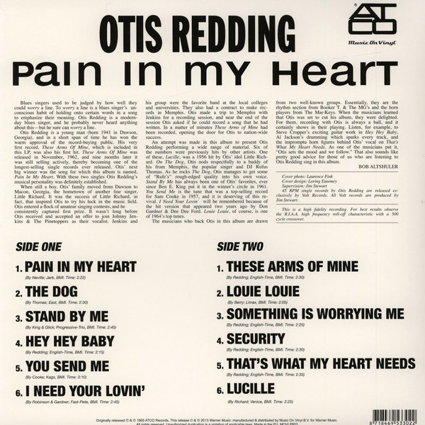 Pain In My Heart