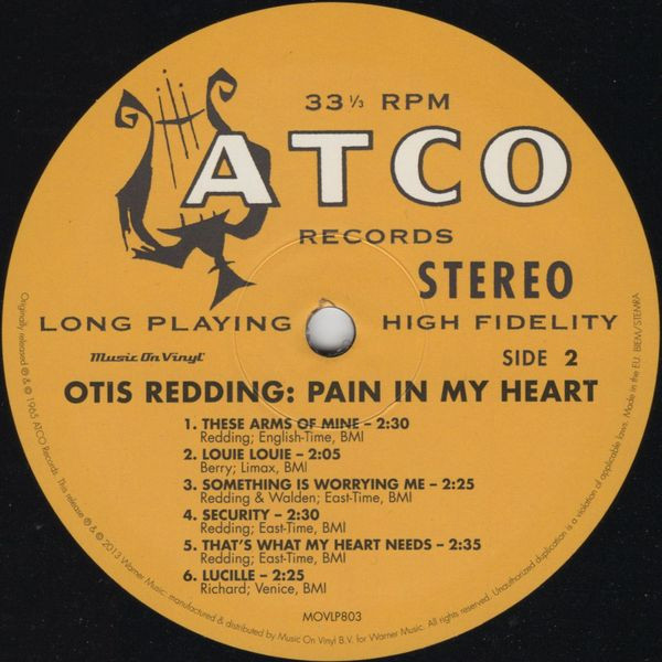 Pain In My Heart