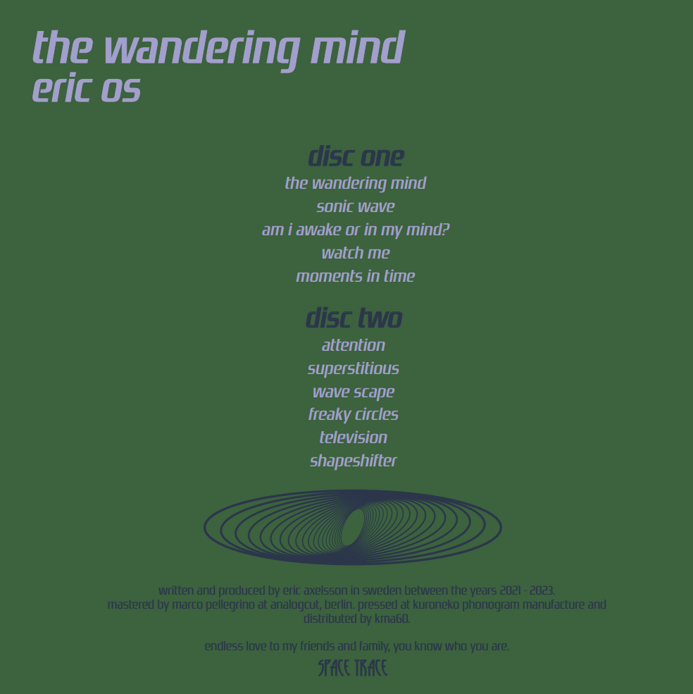 The Wandering Mind