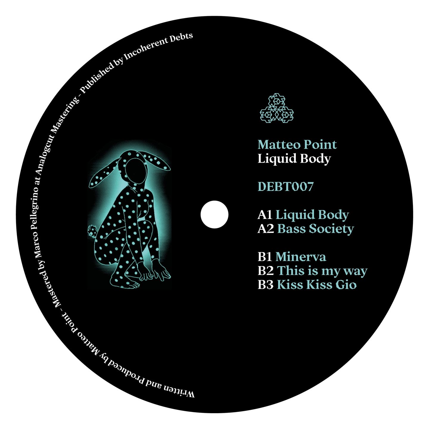 Matteo Point - Liquid Body EP | Incoherent Debts (DEBT007) - main