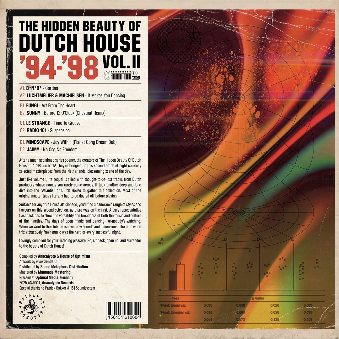 Various - The Hidden Beauty Of Dutch House '94-'98 Vol. II | Anacalypto Records (ANA004) - 2 Various - The Hidden Beauty Of Dutch House '94-'98 Vol. II | Anacalypto Records (ANA004) - 2