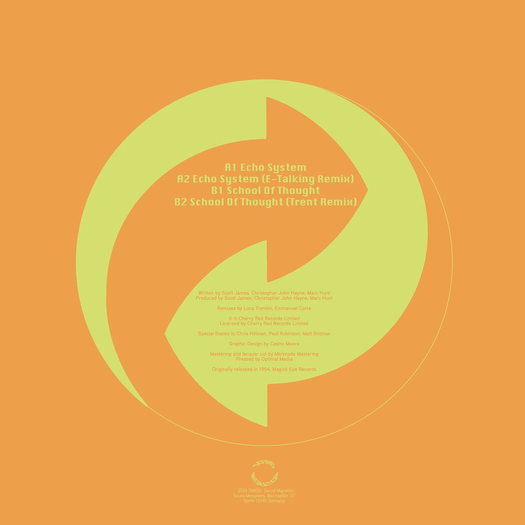 Echo System / School Of Thought - SYT | Sound Migration (SMI-021) - 2