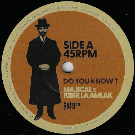 Do You Know?