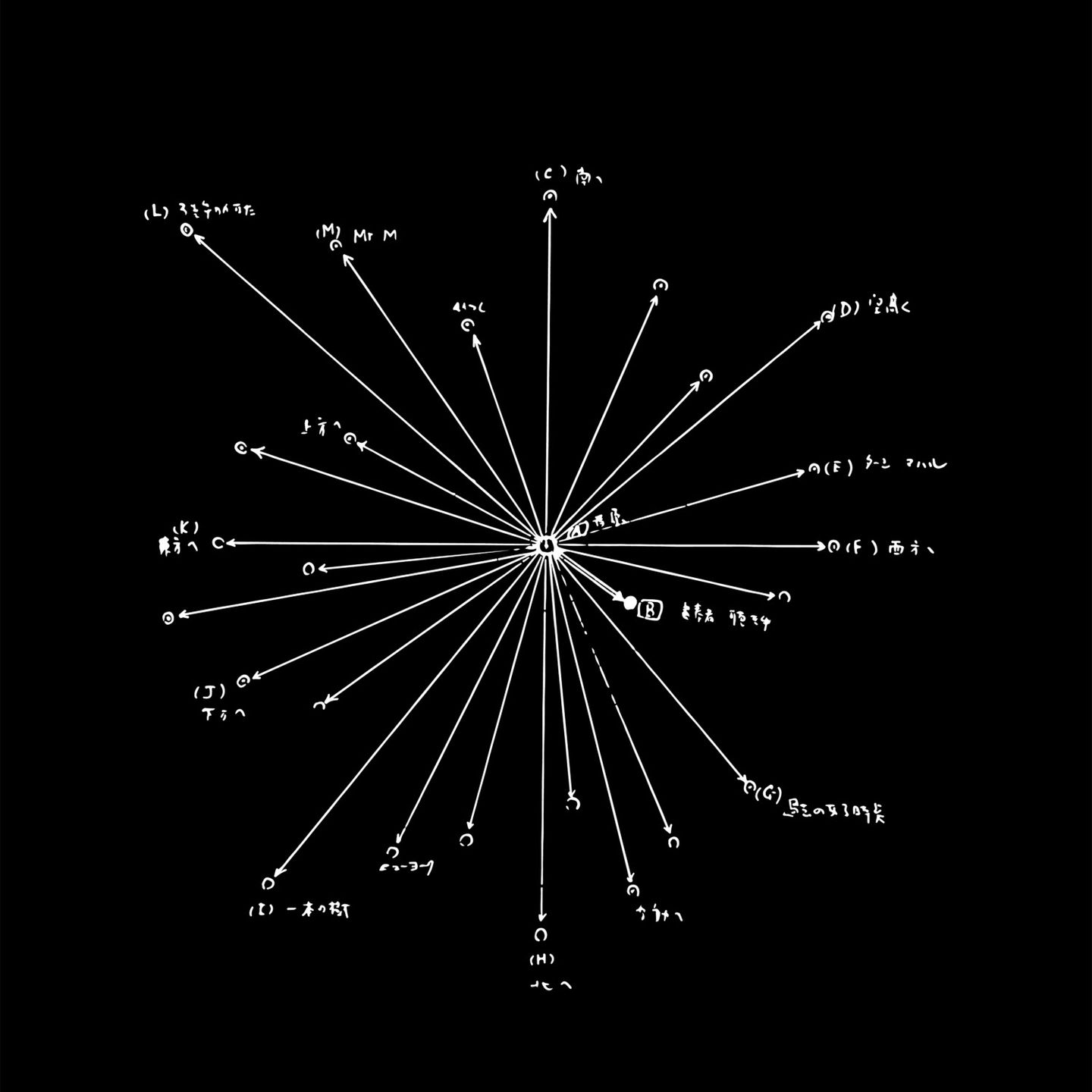 Carrier - FATHOM | FELT (FELT006)