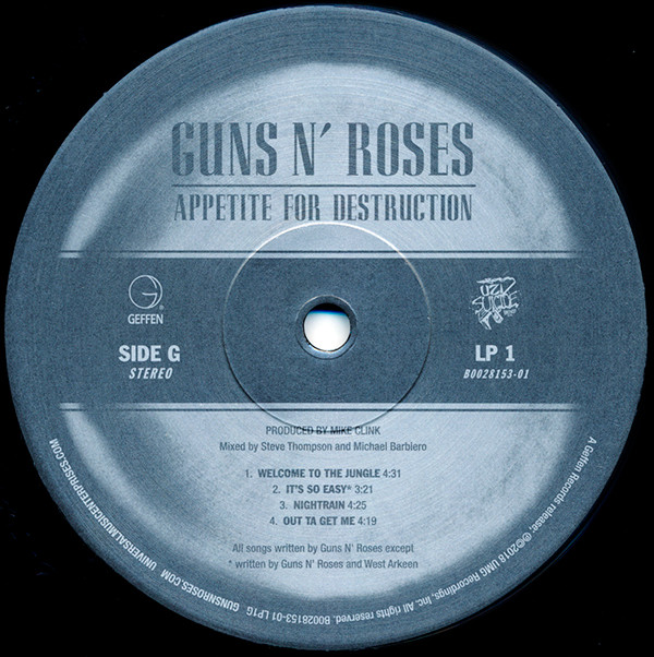 Appetite For Destruction