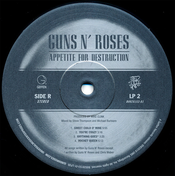Appetite For Destruction