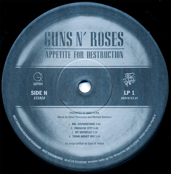 Appetite For Destruction