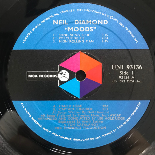 Moods