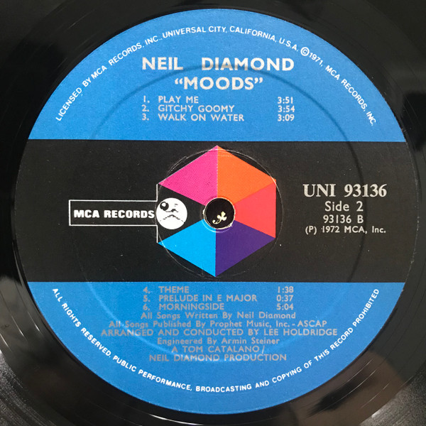 Moods