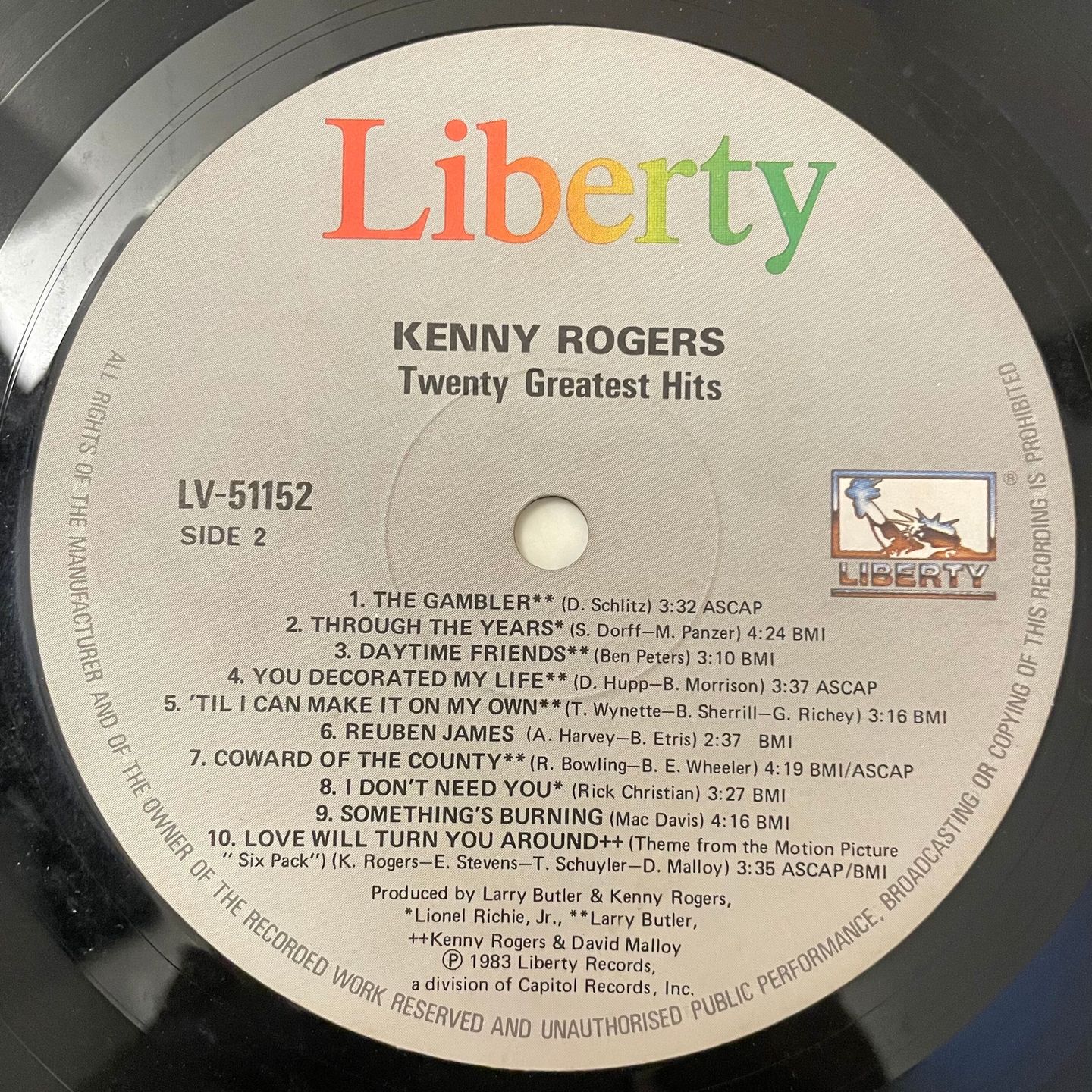 Twenty Greatest Hits