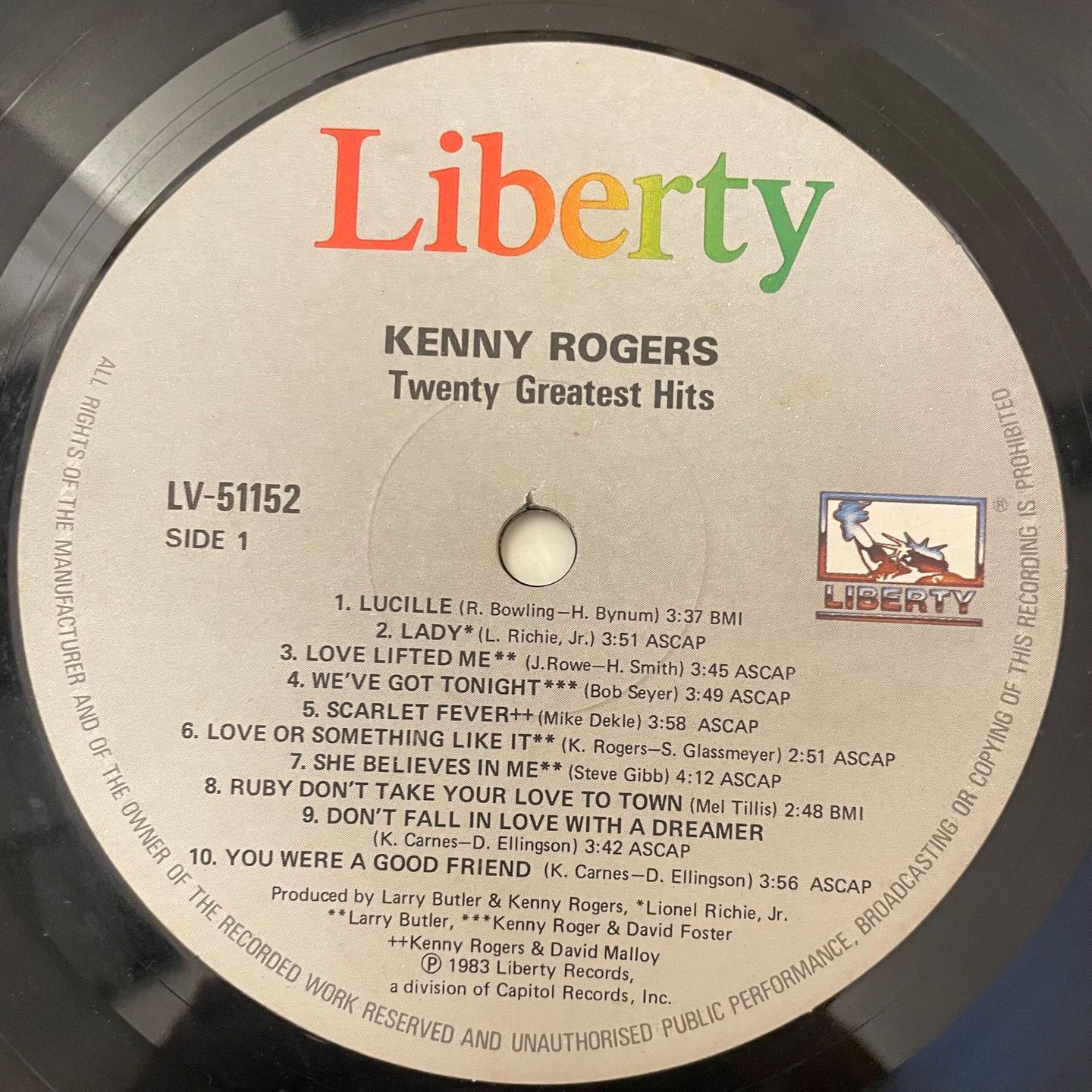 Twenty Greatest Hits
