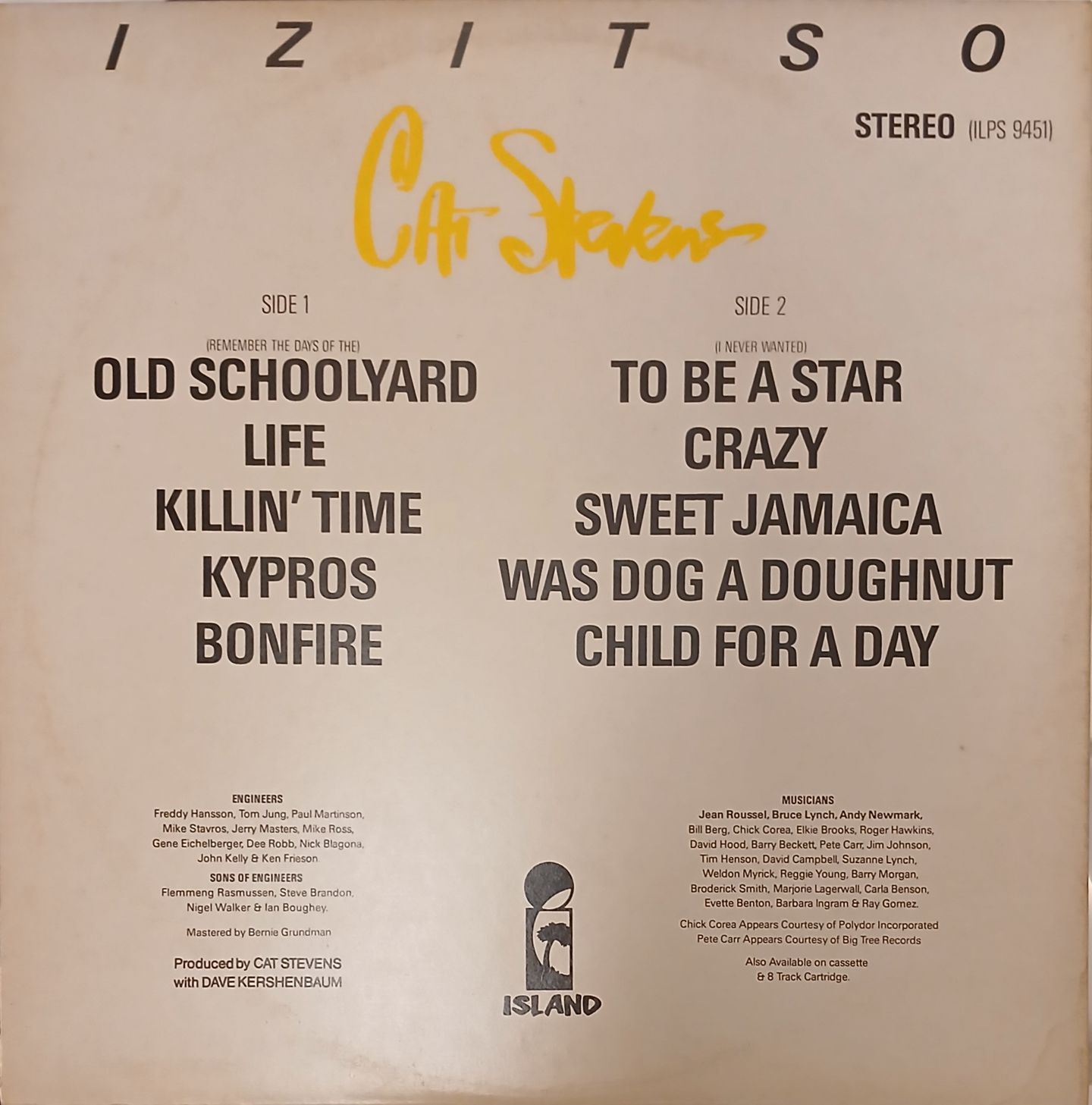 Izitso
