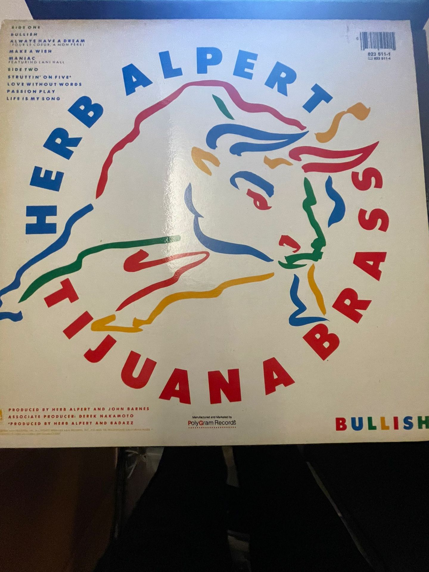 Bullish