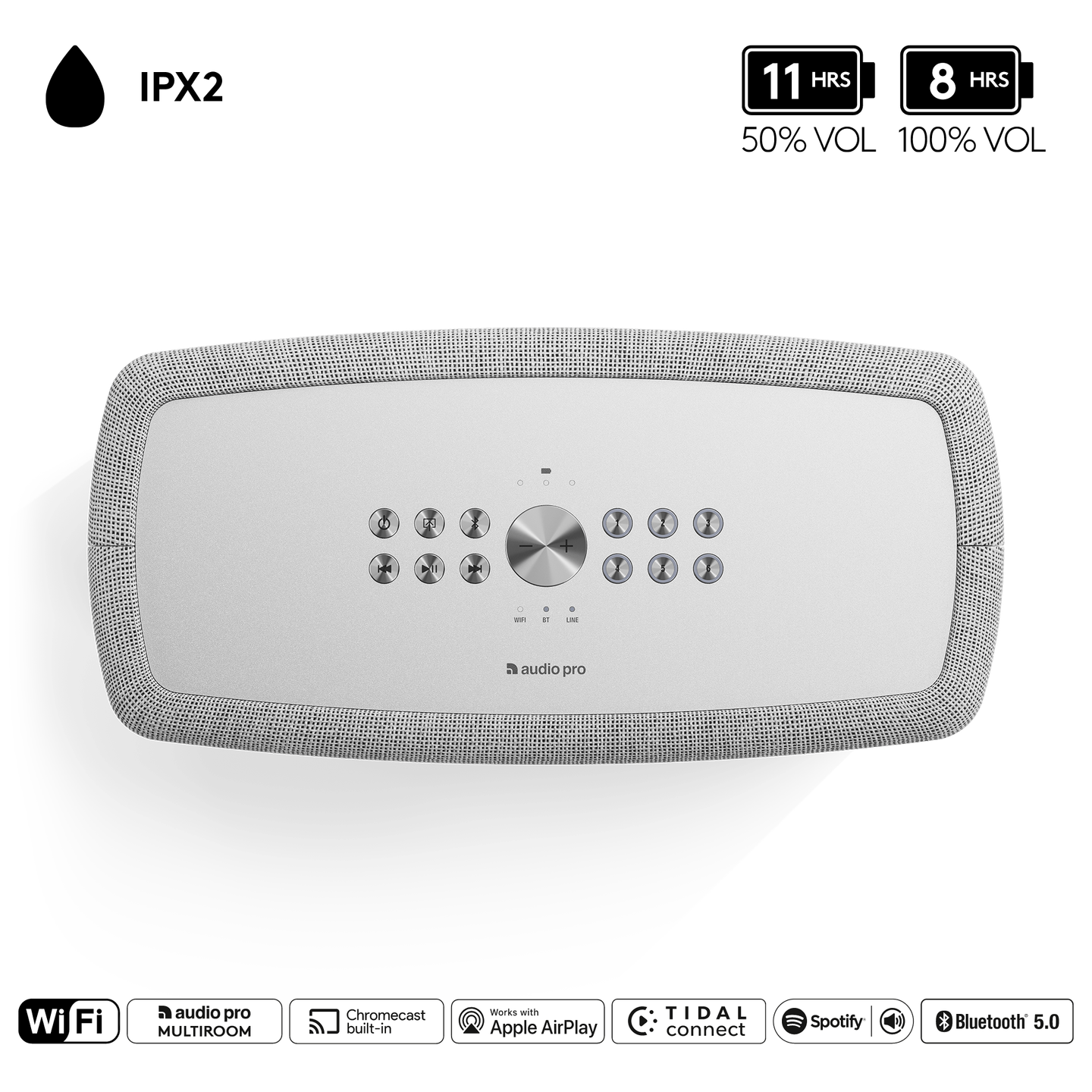 Audio Pro - Audio Pro A15 (Light Gray / ღია ნაცრისფერი) - სპიკერი - 20