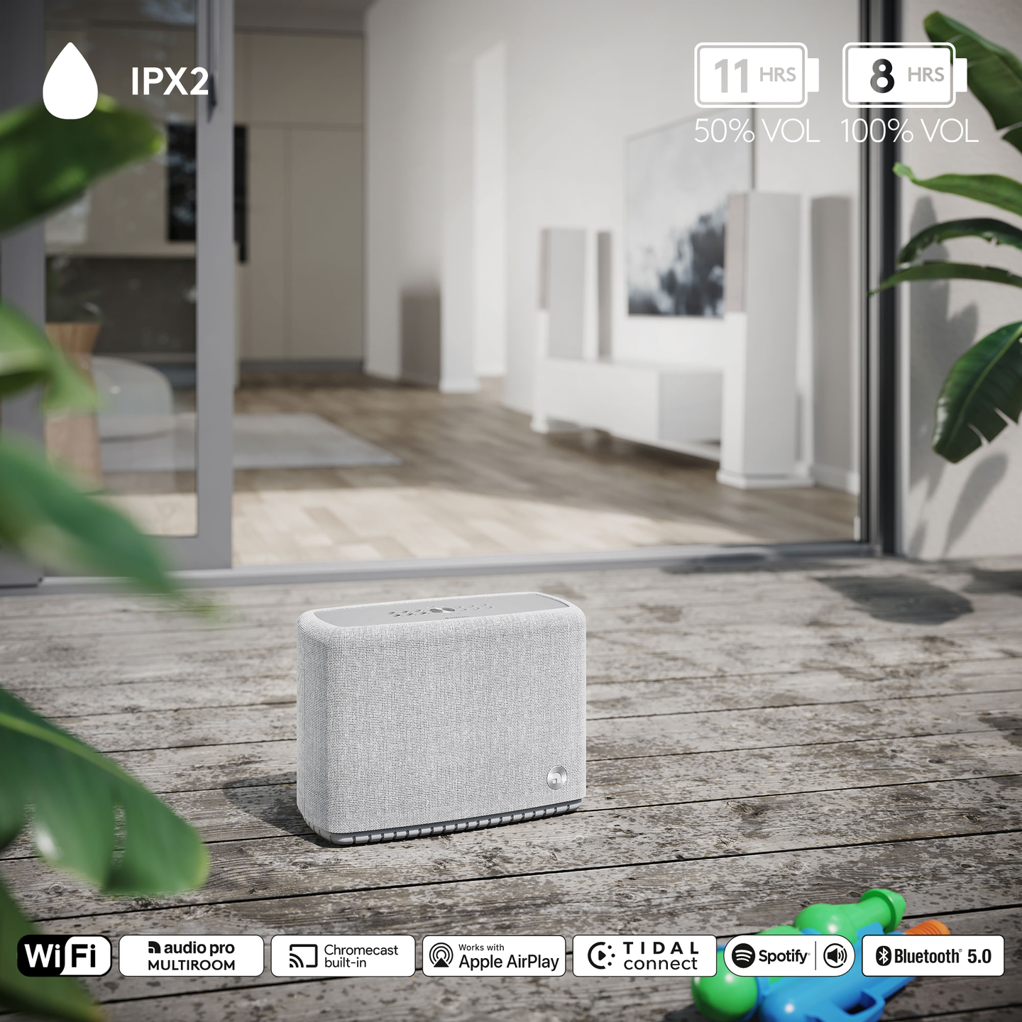 Audio Pro - Audio Pro A15 (Light Gray / ღია ნაცრისფერი) - სპიკერი - 29