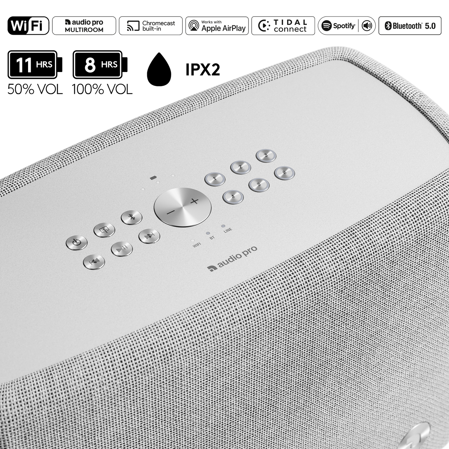 Audio Pro - Audio Pro A15 (Light Gray / ღია ნაცრისფერი) - სპიკერი - 22