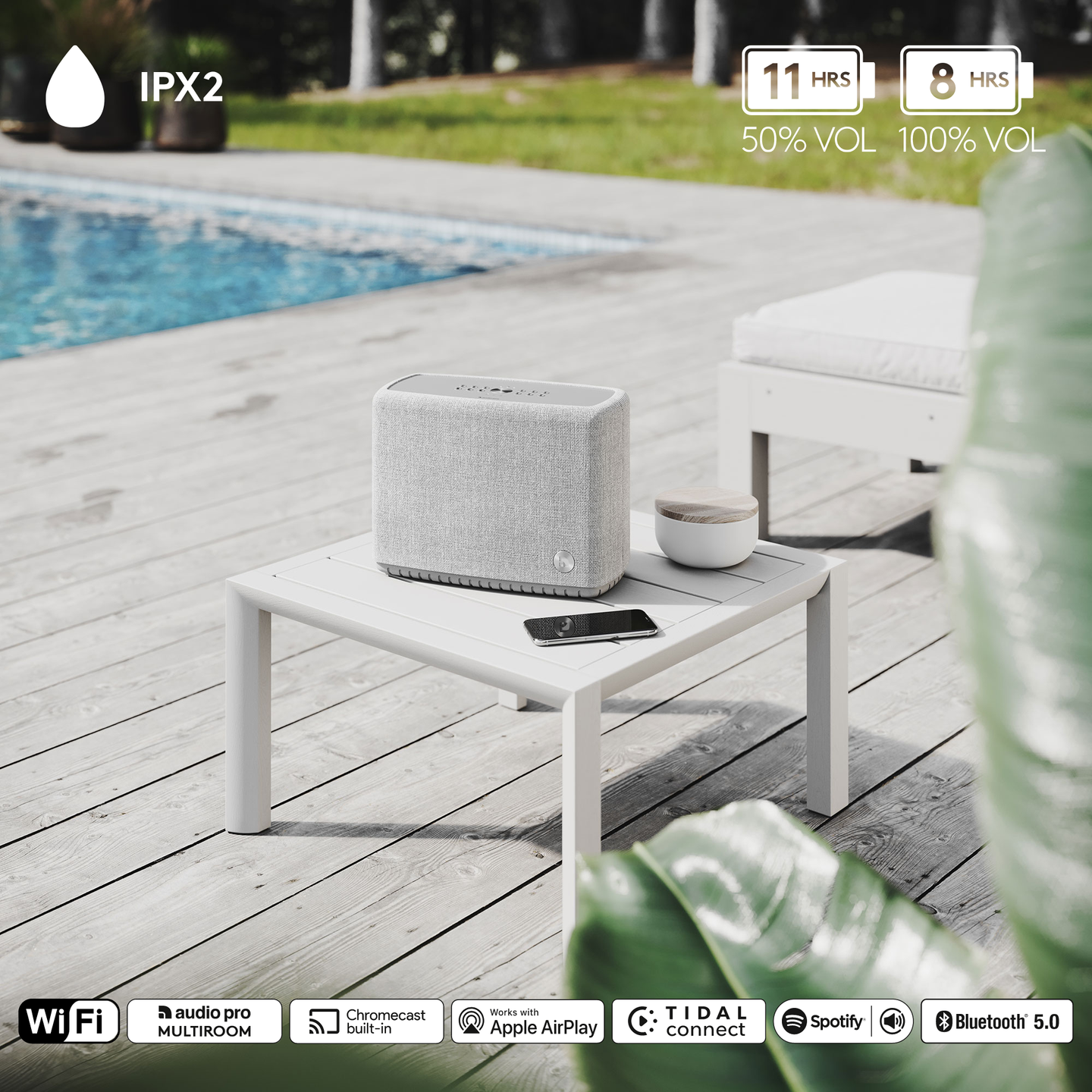 Audio Pro - Audio Pro A15 (Light Gray / ღია ნაცრისფერი) - სპიკერი - 19