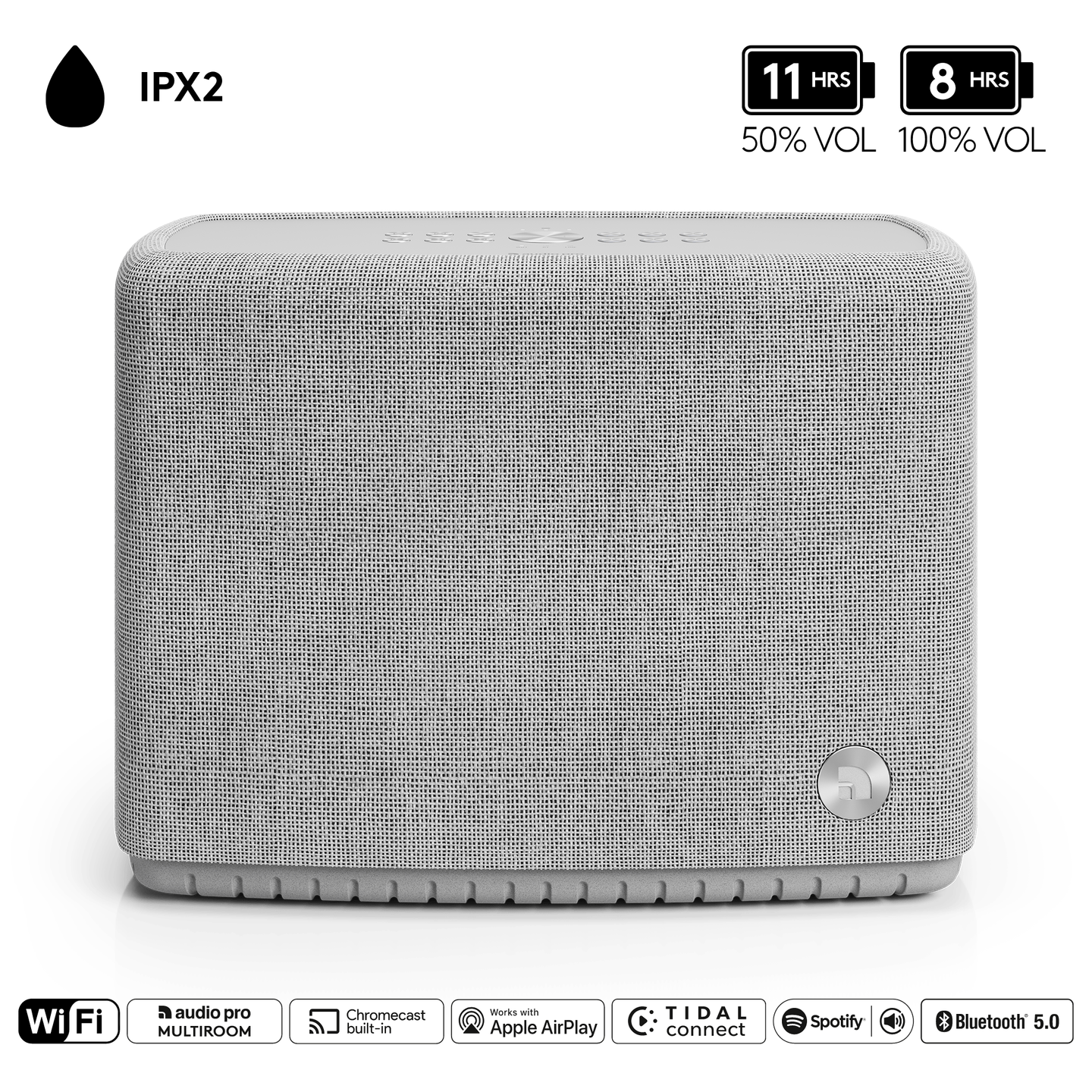 Audio Pro - Audio Pro A15 (Light Gray / ღია ნაცრისფერი) - სპიკერი - 21