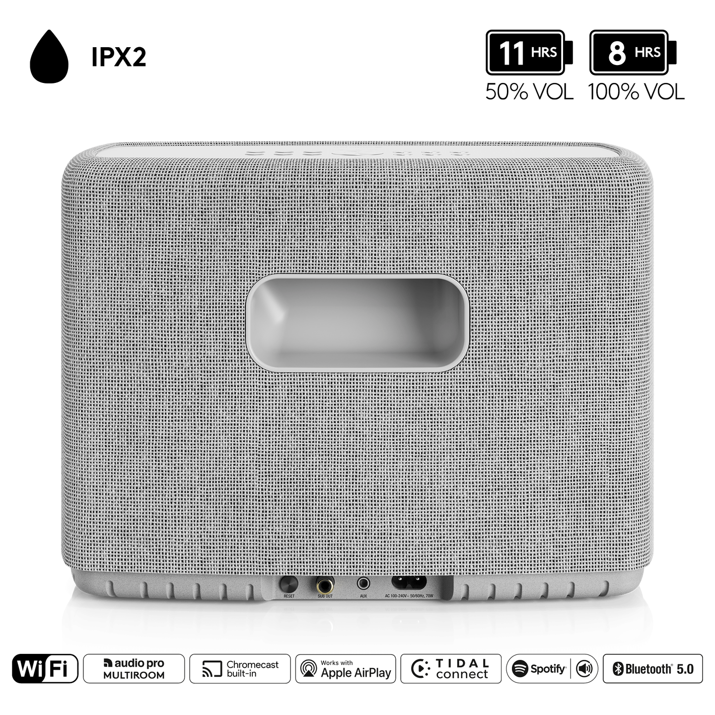 Audio Pro - Audio Pro A15 (Light Gray / ღია ნაცრისფერი) - სპიკერი - 24