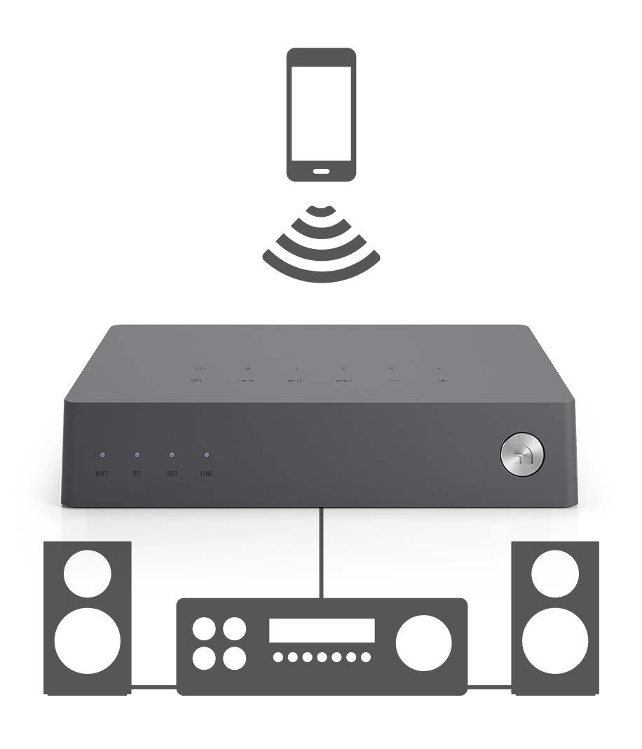 Audio Pro - Audio Pro Link 2 - სტრიმერი - 8