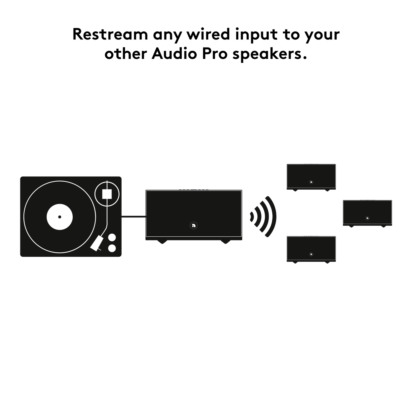 Audio Pro - Audio Pro Addon C10 MKII (Gray, ნაცრისფერი) - სპიკერი - 7