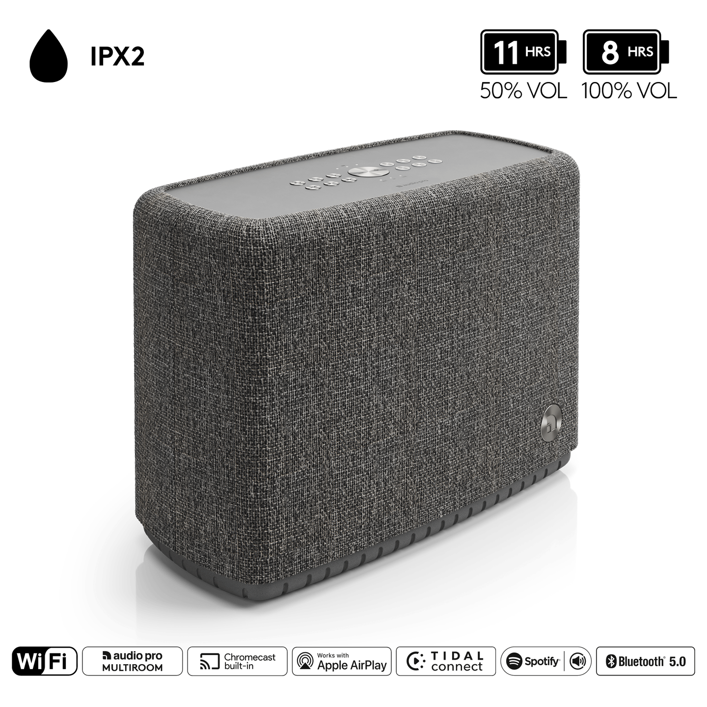 Audio Pro - Audio Pro A15 (Dark Gray / მუქი ნაცრისფერი) - სპიკერი - 14