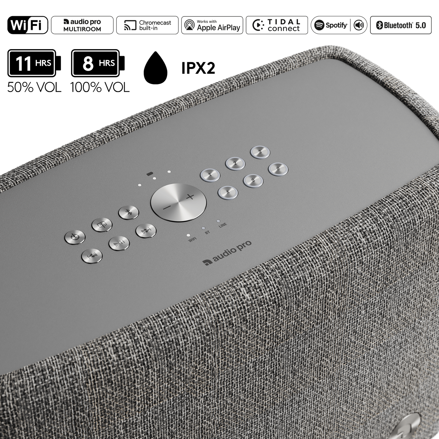 Audio Pro - Audio Pro A15 (Dark Gray / მუქი ნაცრისფერი) - სპიკერი - 17