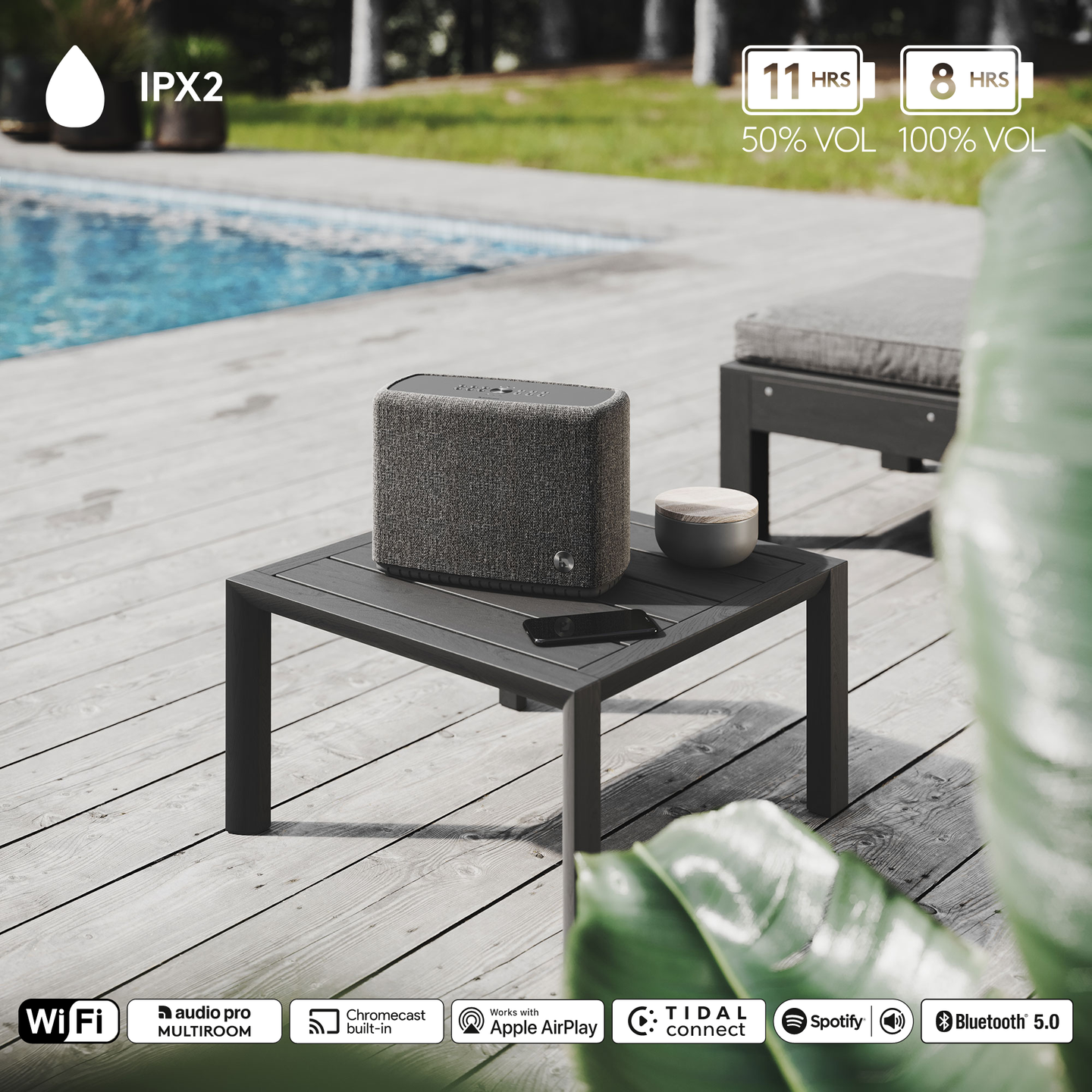 Audio Pro - Audio Pro A15 (Dark Gray / მუქი ნაცრისფერი) - სპიკერი - 13