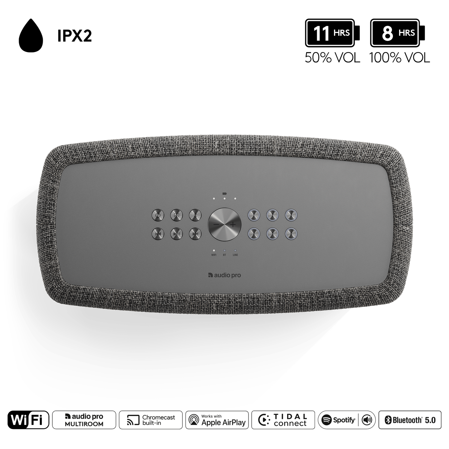 Audio Pro - Audio Pro A15 (Dark Gray / მუქი ნაცრისფერი) - სპიკერი - 15