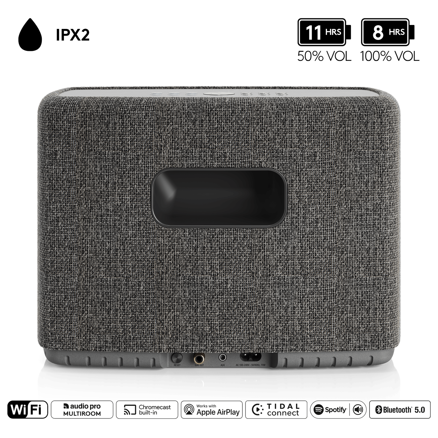 Audio Pro - Audio Pro A15 (Dark Gray / მუქი ნაცრისფერი) - სპიკერი - 18