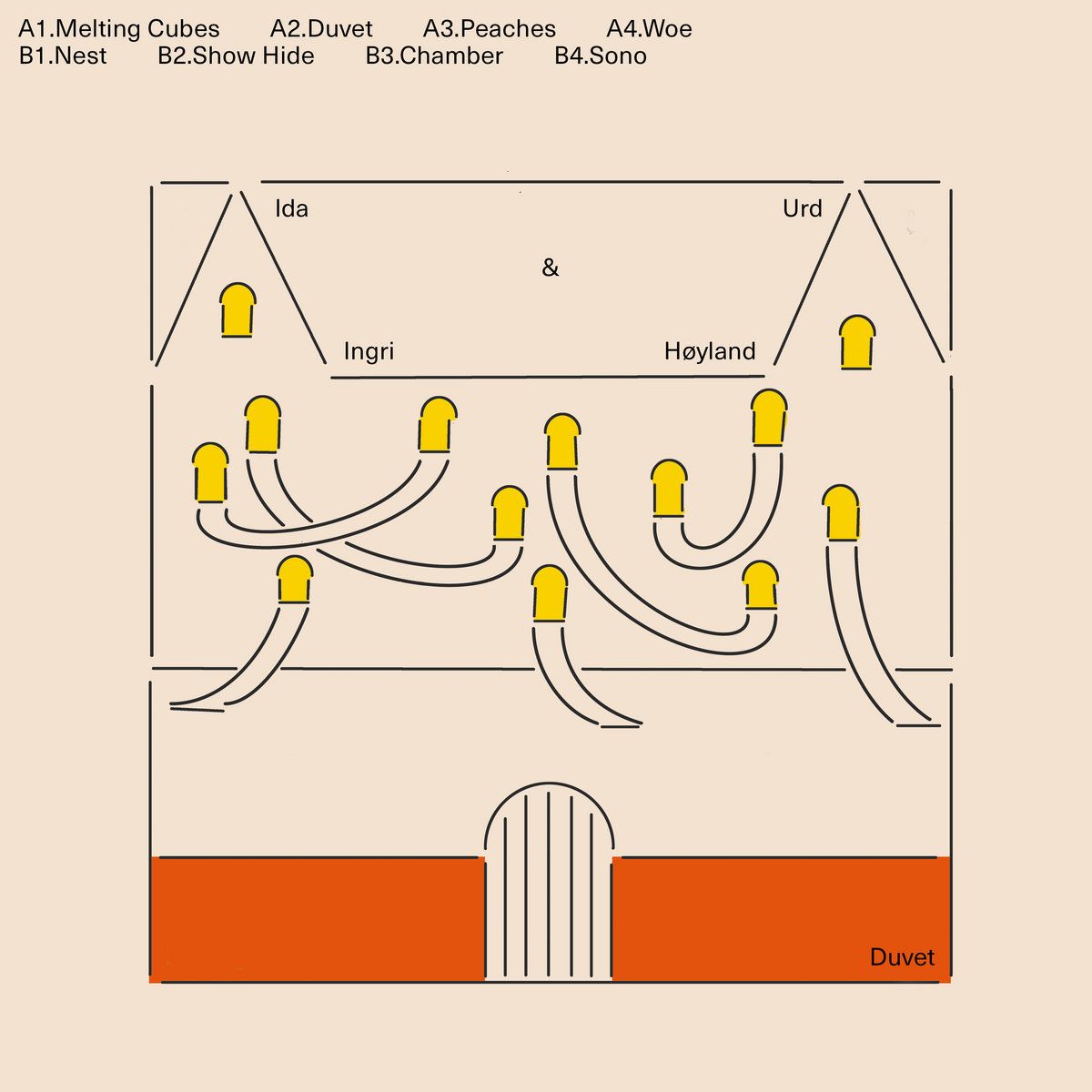 Ida Urd & Ingri Høyland - Duvet | Balmat (Balmat 18) - main Ida Urd & Ingri Høyland - Duvet | Balmat (Balmat 18) - main